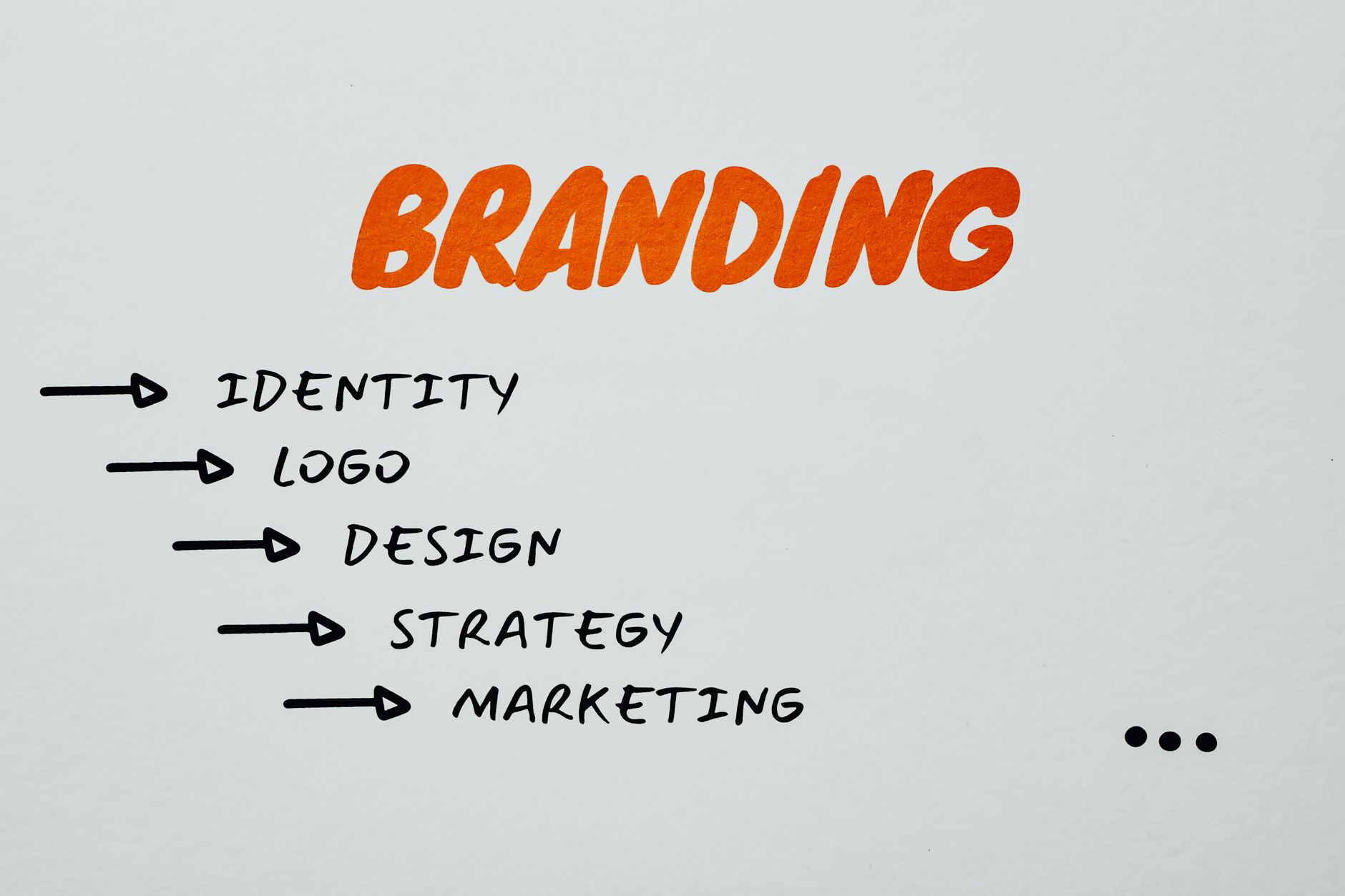 Content Conditioning: Deploying Brand Halo Scores to Dose Prompt Ad Jails and Stock Photos Equally