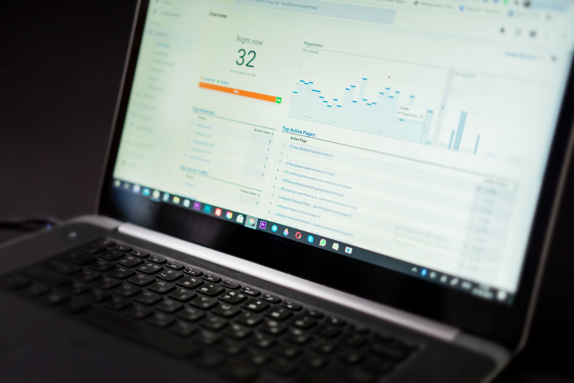 The Diminishing Returns Dashboard: Real-Time Tracking of Marginal CPA Increase per Dollar Spent